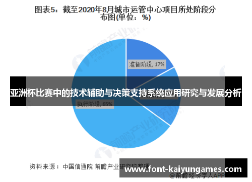 亚洲杯比赛中的技术辅助与决策支持系统应用研究与发展分析