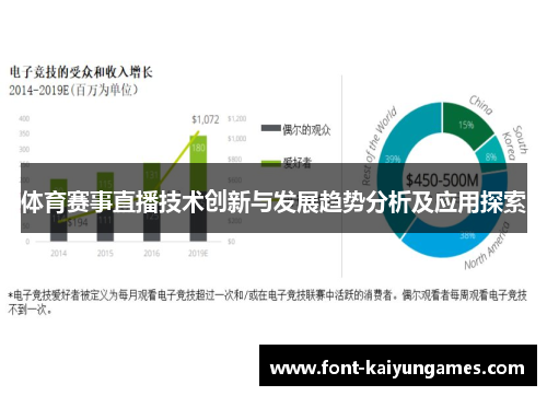 体育赛事直播技术创新与发展趋势分析及应用探索