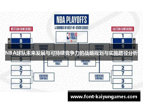 NBA球队未来发展与可持续竞争力的战略规划与实施路径分析