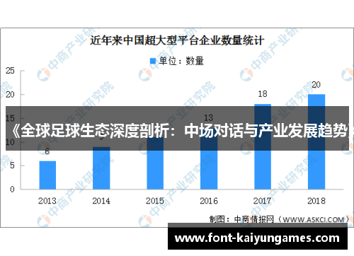 《全球足球生态深度剖析：中场对话与产业发展趋势》