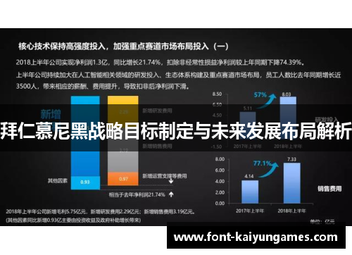 拜仁慕尼黑战略目标制定与未来发展布局解析