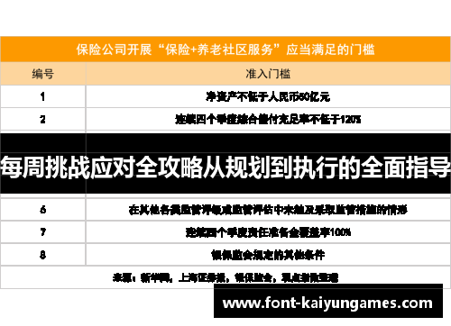 每周挑战应对全攻略从规划到执行的全面指导