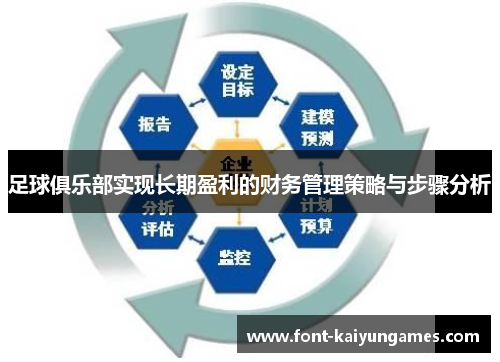 足球俱乐部实现长期盈利的财务管理策略与步骤分析