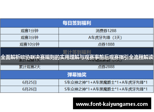 全面解析欧协联决赛规则的实用理解与观赛事前后观赛指引全流程解读 全面解析欧协联决赛规则的实用理解与观赛事前后观赛指引全流程解读